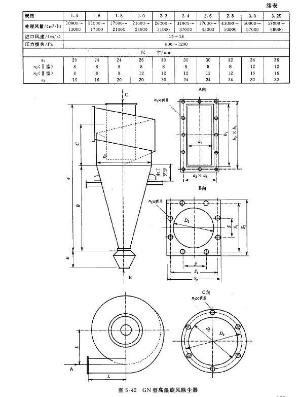 GN型高溫旋風除塵器